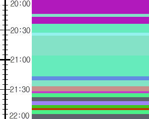 Y1valk5:time table