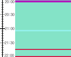 Y1b3:time table