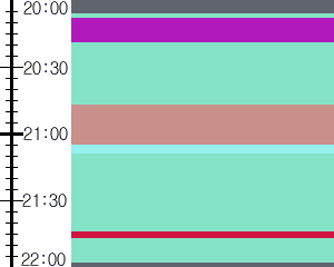 Y1b4:time table