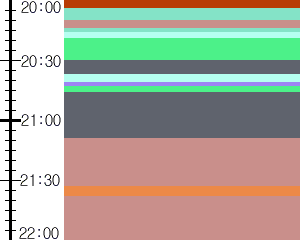 Y1c1:time table