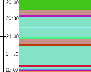 Y1c3:time table