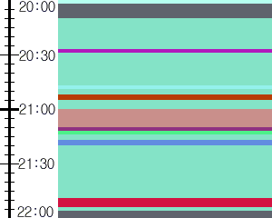 Y1c4:time table