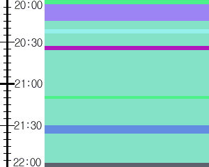 Y1l1:time table