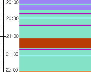 Y1l3:time table