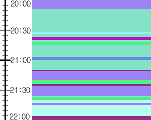 Y1l4:time table