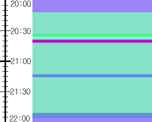 Y1l5:time table