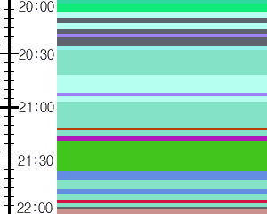 Y1valk1:time table