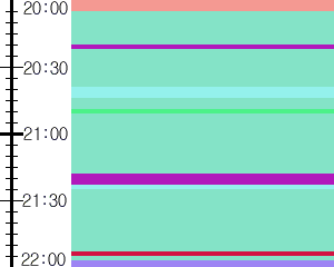 Y1valk2:time table