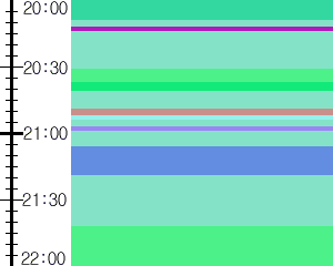 Y1valk4:time table