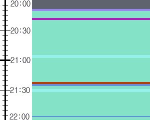 Y1valk5:time table