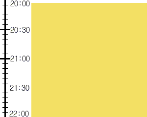 Y3n5:time table