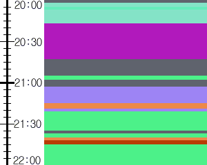 Y1b2:time table