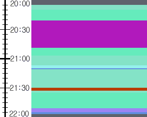 Y1b4:time table