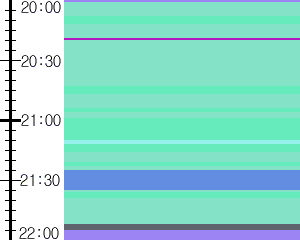 Y1b5:time table