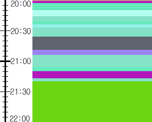 Y1c1:time table