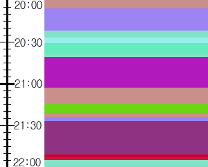 Y1c2:time table