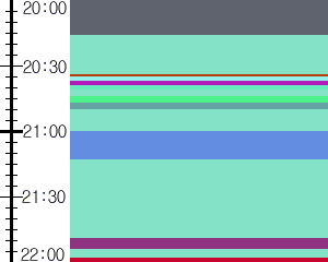 Y1c4:time table