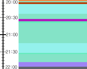 Y1l2:time table