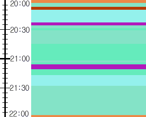 Y1l3:time table