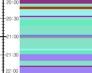 Y1l4:time table