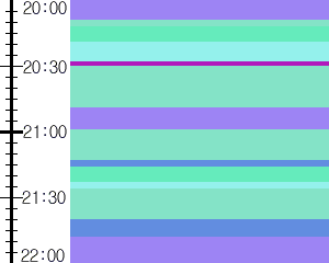 Y1l5:time table