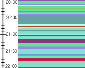 Y1valk1:time table