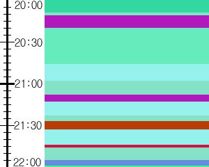 Y1valk2:time table