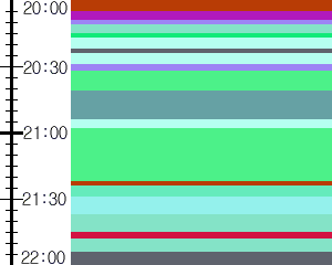 Y1valk3:time table