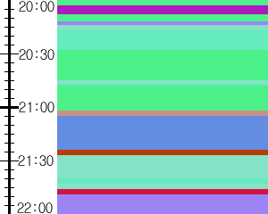 Y1valk4:time table