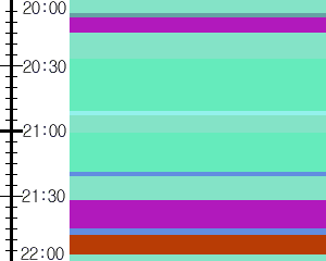 Y1valk5:time table