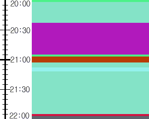 Y1b2:time table