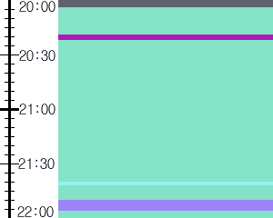 Y1b3:time table