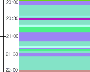 Y1c1:time table