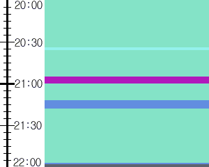 Y1c2:time table