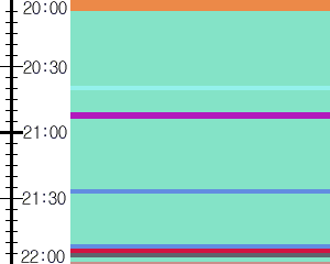 Y1c3:time table