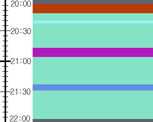 Y1l1:time table