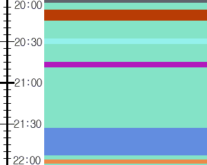 Y1l2:time table