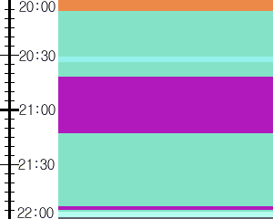 Y1l3:time table