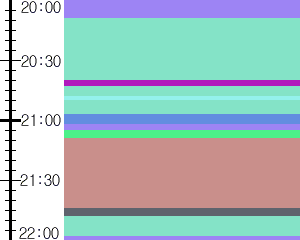 Y1l4:time table