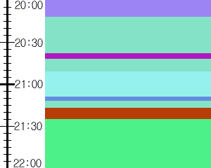 Y1l5:time table