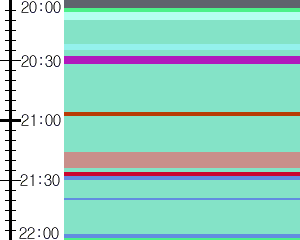 Y1valk1:time table