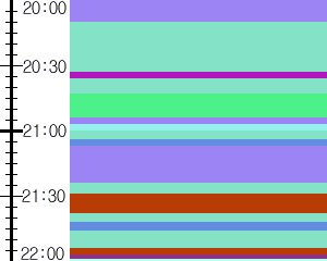 Y1valk4:time table