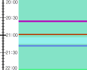 Y1valk5:time table