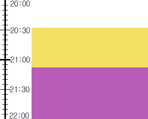 Y2n2:time table