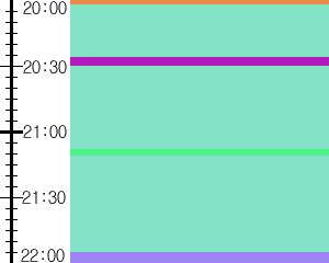 Y1b2:time table