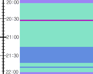 Y1b4:time table