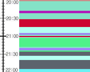 Y1c1:time table