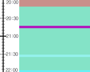 Y1c3:time table