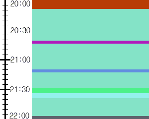 Y1c4:time table