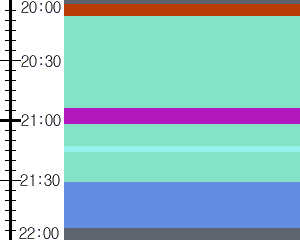 Y1l1:time table